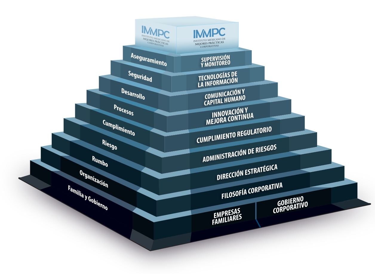 Certified Company Award